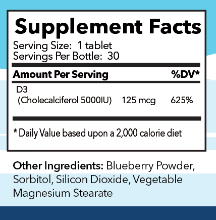 D3 Blueberry Sunplash